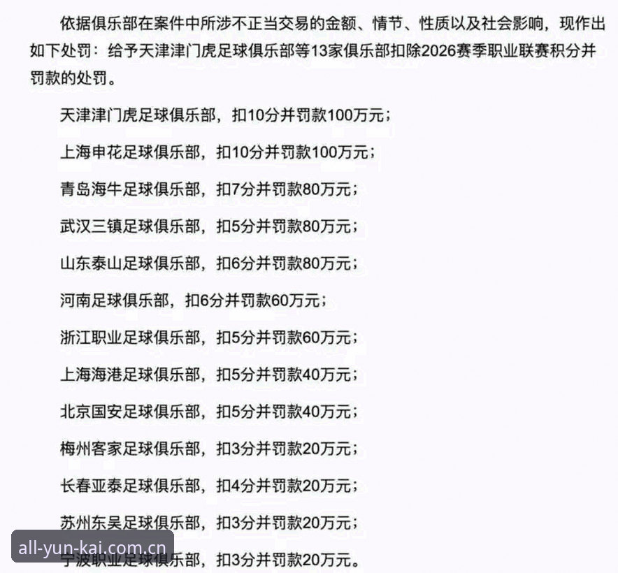 云开博彩平台推荐 足球反腐风暴下如何看懂行业处罚实用指南:从云开全站官网追踪足协禁足名单全记录